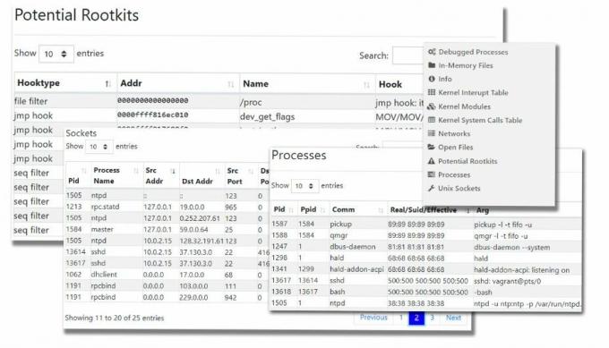 Gambar Freta Rootkits DiperbaruiV