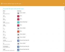 Privzete aplikacije glede na vrsto datoteke v sistemu Windows 8.1