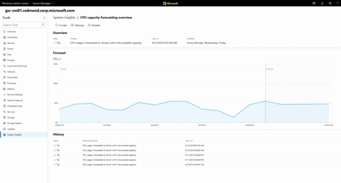 System Insights Server 2019