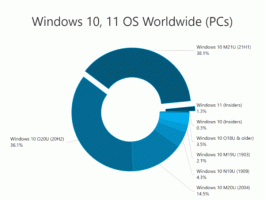 AdDuplexは、Windows 10 May 2021 Updateがデバイスの38.1％にインストールされていると報告しています