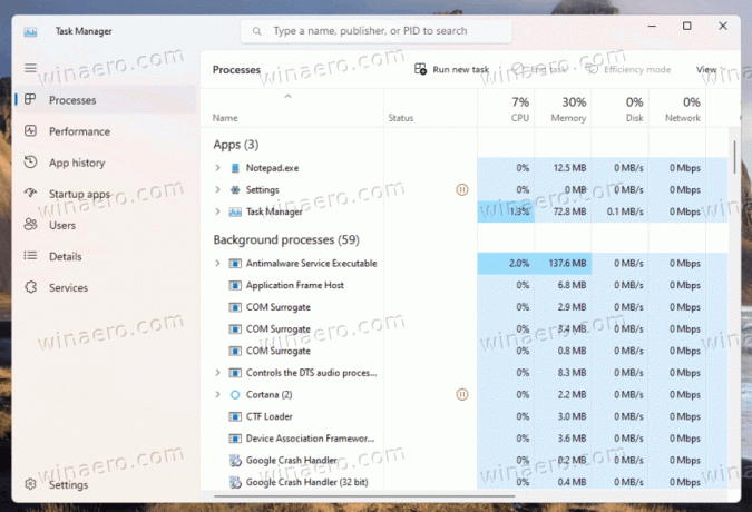 „Windows 11“ užduočių tvarkyklė
