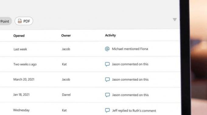 Onedrive ครบรอบ 15 ปี 03