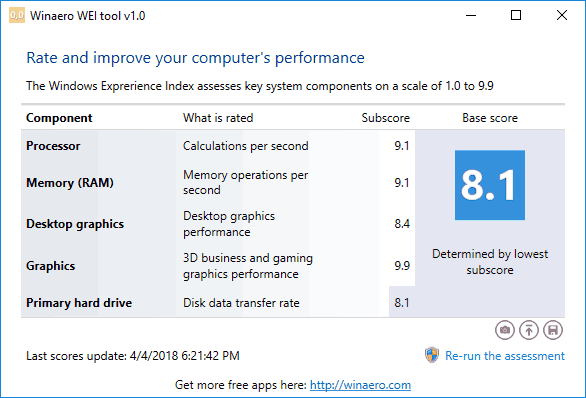 Windows 10 WEI eszköz