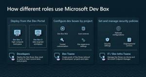 Microsoft Dev Box ir vispārēji pieejams