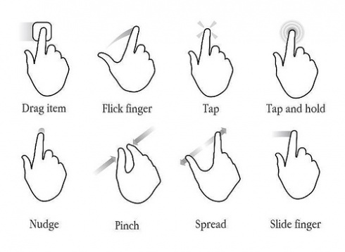 érintőképernyős gesztusok