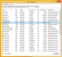 Как да копирате подробности за процеса от диспечера на задачите в Windows 8.1 и Windows 8
