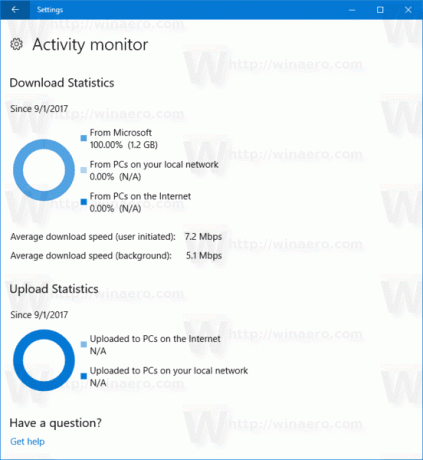 Windows 10 Activity Monitor στις Ρυθμίσεις