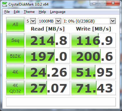 USB 3.0-BOT-Windows 7