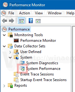 Windows 10 rendszerben futó teljesítményfigyelő