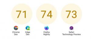 Microsoft、Google、Mozilla、Appleは、ブラウザのWeb標準への準拠を改善しています