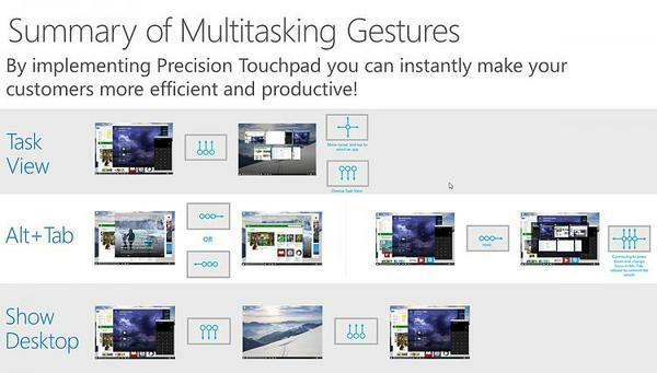 Exemple de touchpad Windows 10