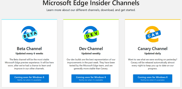 Pagina de descărcare Microsoft Edge Win8